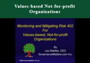 Monitoring and Mitigating Risk 402 for Values-based Not-for-profit Organizations
